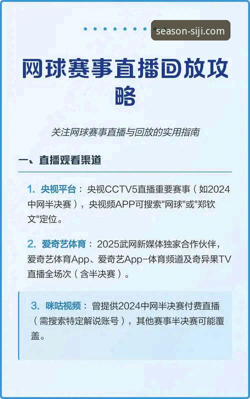 网球赛事直播 四季网站官方网球赛事直播平台详解:从观看到互动的全攻略