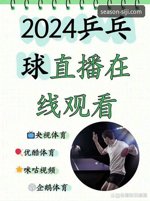 四季体育赛事直播攻略 四季体育赛事直播攻略详解:从观看到互动的深度指南