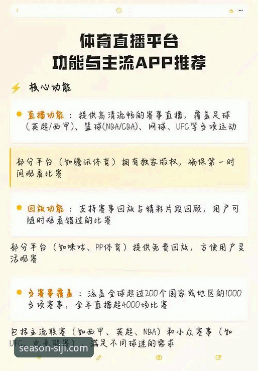 体育直播平台对比：哪个平台更适合你的观赛需求？