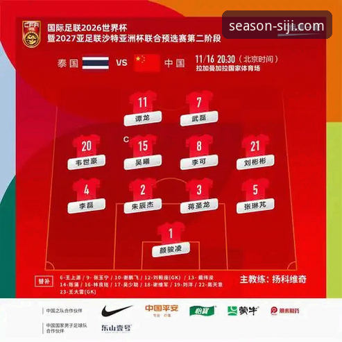 亚马尔创纪录之夜深度评测：从18岁神童到世界杯新星的全方位解析