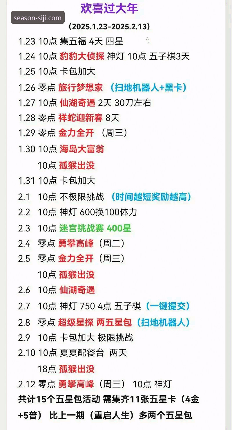 四季网站官方竞猜活动实用指南：从新手到精通的五大核心技巧