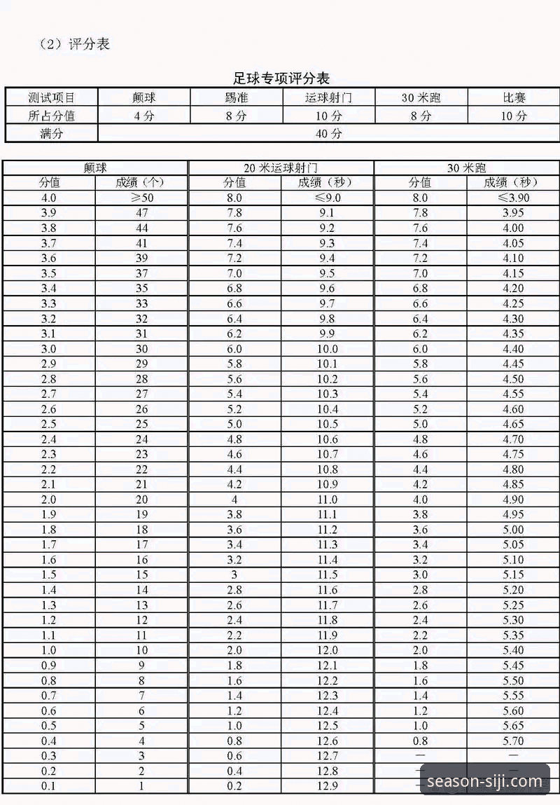 2026四季体育怎么下载 揭秘2026四季体育官方下载路径:深度测评与完整操作指南