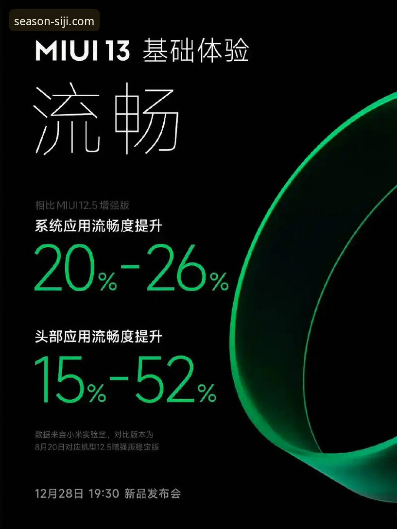 四季体育直播卡顿怎么办 揭秘四季体育直播卡顿背后的真相:从技术瓶颈到流畅体验的终极指南